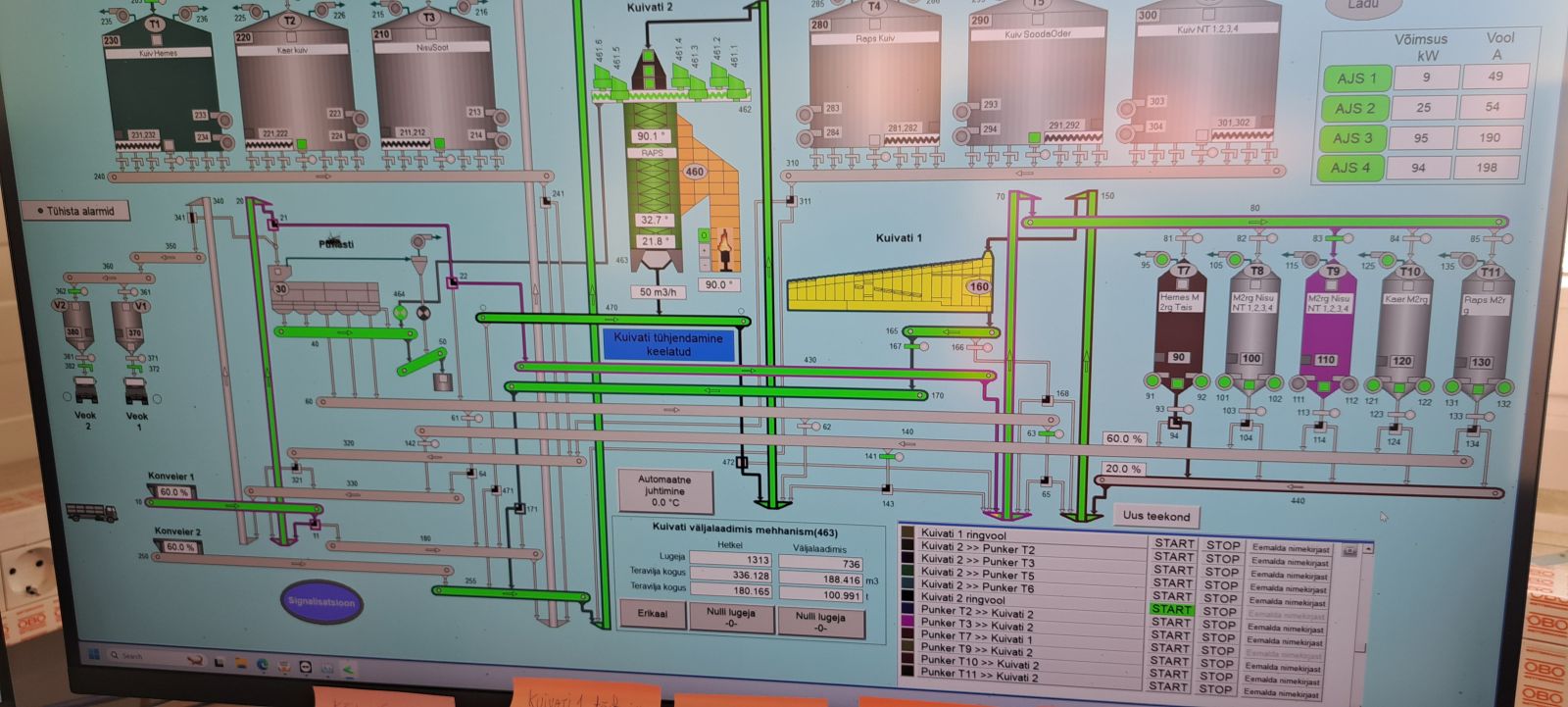 KEVILI Mäo terminal – pühendumise, meeskonnatöö ja eduka projektijuhtimise vili